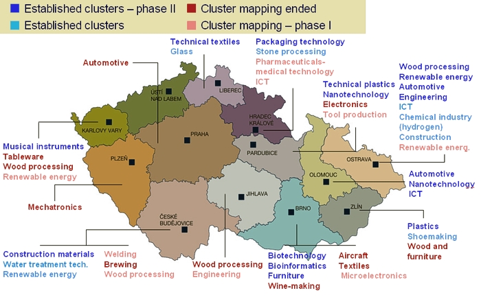 Map of clusters in the Czech Republic