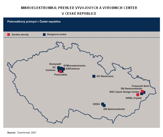MIKROELEKTRONIKA: Přehled vývojových a výrobních center v ČR